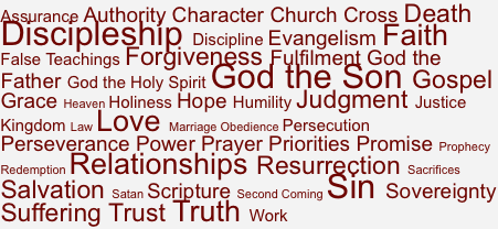 TagCloud 2012-08-12